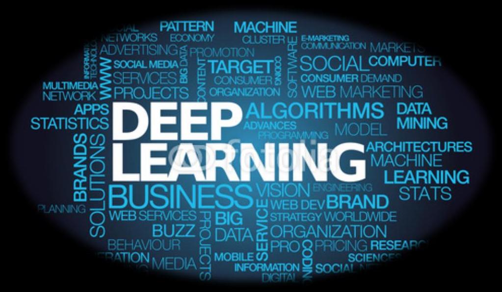 Deep Learning Software Frameworks Deep Learning