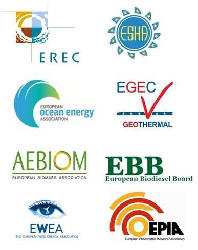 Presencia de APPA APPA está representada en los siguientes organismos: Comisión Nacional de Energía(CNE) CIEMAT (Centro de Investigaciones Energéticas, Medioambientales y Tecnológicas) Comité de