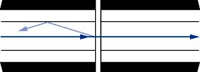 Características de los conectores de Fibra Óptica Reflectancia (funcionamiento del OTDR) La reflexión de una sola interfaz o evento. Ejemplo: Conectores, empalmes mecánicos, etc. Reflectancia = Pot.