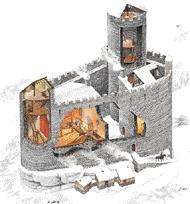 La vida a l edat mitjana Durant l edat mitjana la població vivia agrupada : Al Castell