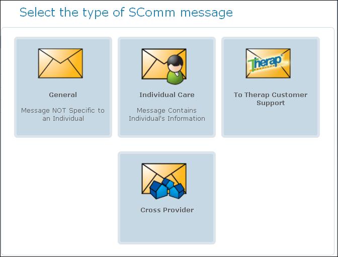 Tipo de Scomm mensaje de Proveedor (Cross Provider) 1.