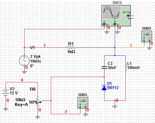 Experimento 1. Respuesta en frecuencia 1. Arme el circuito de la figura 1 Illustration 1: Circuito tanque de sintonización con varactor 2.