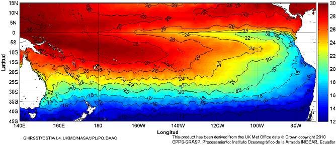 - Temperatura superficial del mar (ºC), julio del 2010. (Fuente: UKMO/NASA/JPL/PO.