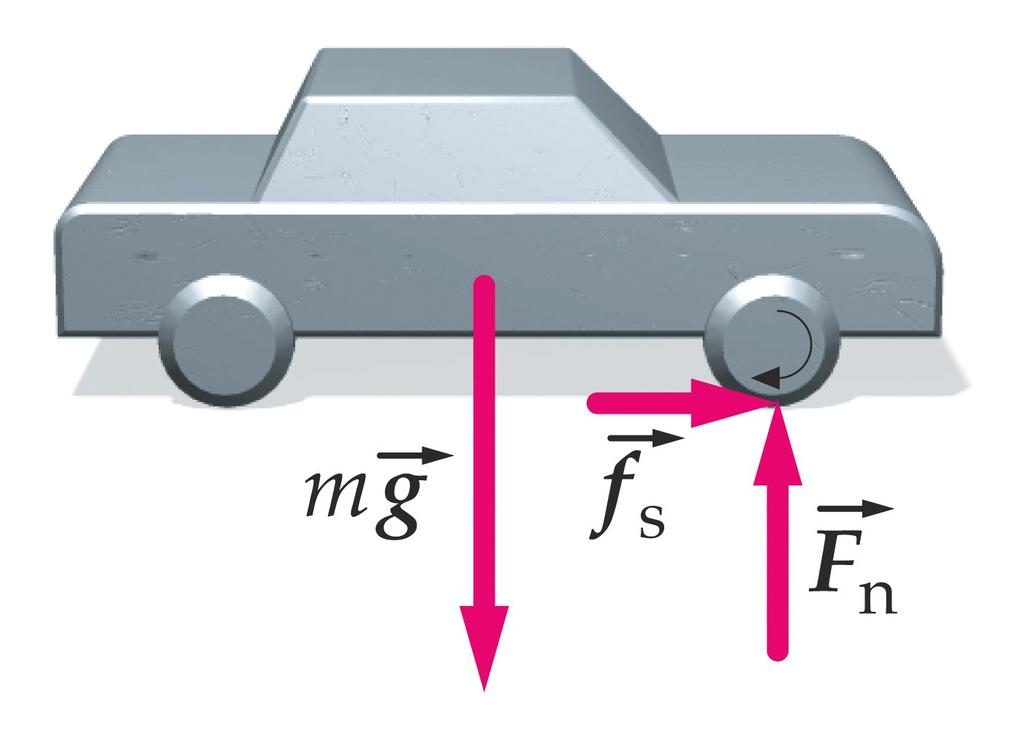 Frenado antibloqueo (ABS: Anti-Lock Brake System): se utilizan sensores para medir la velocidad de la rueda Si nos encontramos con el coche atascado en hielo o nieve, para poder salir es mejor