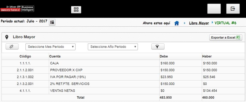 LIBRO MAYOR Acá se detallan todas las transacciones realizadas agrupadas según la cuenta