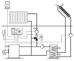 Centralita de regulación climática PROMATIC D20 Aplicaciones Para el control integral y total de circuitos de calefacción por radiadores, suelo radiante o convectores.