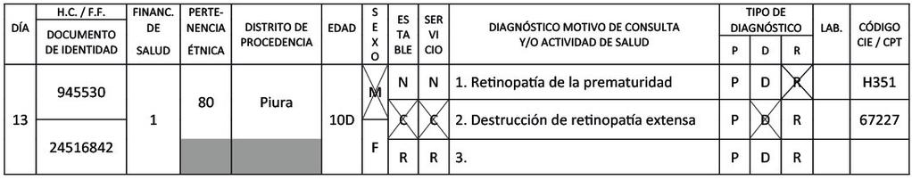 En el ítem: Tipo de diagnóstico marque: En el 1º casillero para el diagnóstico D siempre y cuando se la 1º vez que se diagnóstica, y R cuando el paciente ya haya sido diagnosticado anteriormente.