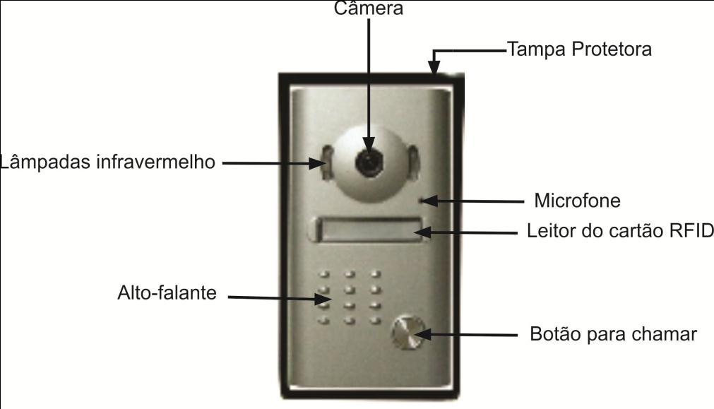 5.2. Unidad Externa Cámara Tapa protectora Lámpara infrarrojos Micrófono Altavoz Lector de tarjetas RFID Botón para llamar 6.