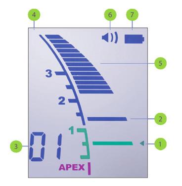 S-Apex mide conductos de forma exacta y precisa Las posiciones de la barra del flash y de la barra de memoria se pueden configurar como guías para la medición y ampliación del conducto.