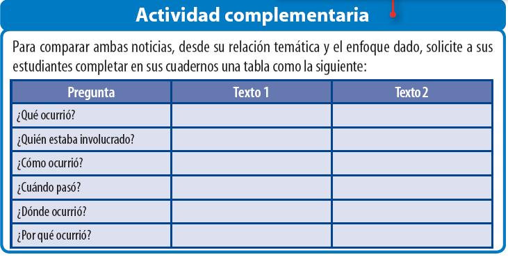 Actividades complementarias de la Guía didáctica del docente: 1.