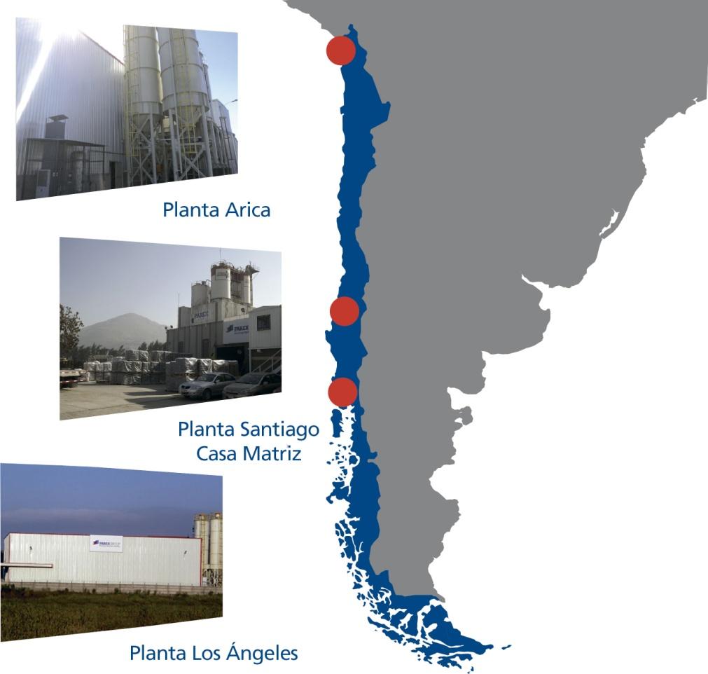 Beneficios de nuestro aporte local Red de producción y distribución local - Tres fábricas para responder de una manera óptima a nuestros clientes (Santiago, Arica y Los Ángeles) - Mayor red