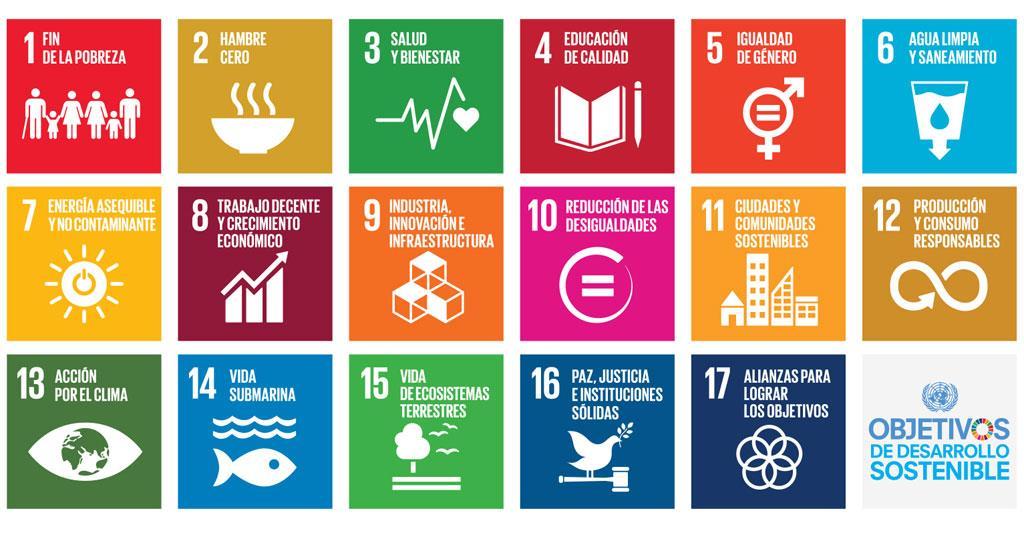 Agenda 2030 para el Desarrollo Sostenible Adoptada por unanimidad el 25 de septiembre de 2015 en la sede de las Naciones Unidas.