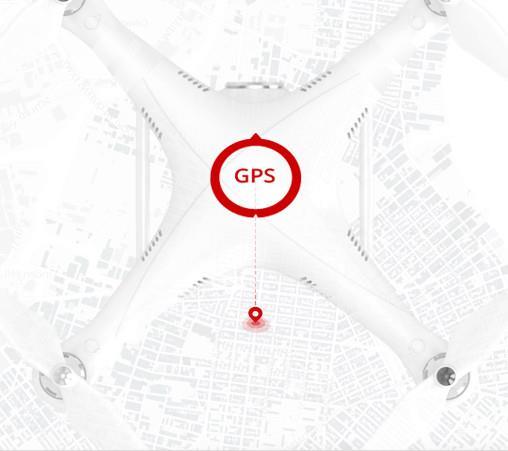 PRECISIÓN DE VUELO Y SUSPENSIÓN ESTABLE Un sistema de piloto automático GPS integrado que ofrece la posición de sujeción,