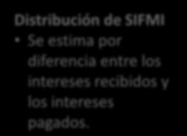 RECOMENDACIONES DEL SCN IMPLEMENTADAS EN EL COU Y MIP 2008 SCN