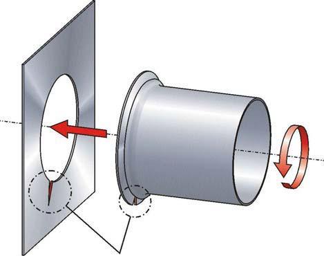 Rodillos para acanaladuras de rosca Aplicación Un pliegue para acanaladuras puede usarse para una caja de distribución, para una conexión entre un tubo y un conducto rectangular y para la conexión