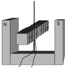5.- 11_S4B-P3 En la figura es mostra un dispositiu format per una barra de ferro que pot girar lliurement al voltant d un eix vertical entre els pols d un imant permanent de ferradura.