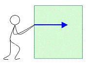 La interacción entre dos cuerpos se puede producir a distancia o por contacto.