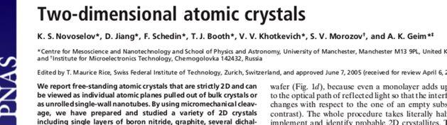 Propiedades electrónicas Evidencia experimental de los cristales 2D Primeras evidencias experimentales Grupo de Geim en University of