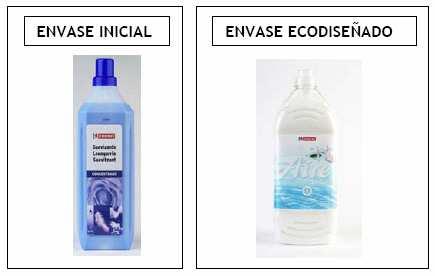 Marca propia más ecológica Experiencia de aplicación n del ecodiseño El suavizante concentrado marca EROSKI ha logrado que por cada 1.
