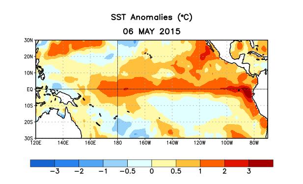 Condiciones actuales de El Niño Oscilación del Sur Estado de Alerta: Advertencia de El Niño Condiciones de la temperatura superficial del mar en los últimos meses A principios de mayo del 2015,