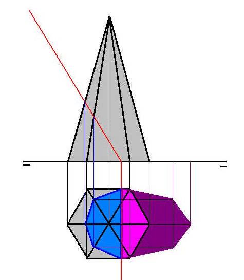 18. Na seguinte figura amósase todo o necesario para resolver a verdadeira magnitude da sección dunha pirámide de base hexágonal, excepto: En la siguiente figura se muestra todo lo necesario para