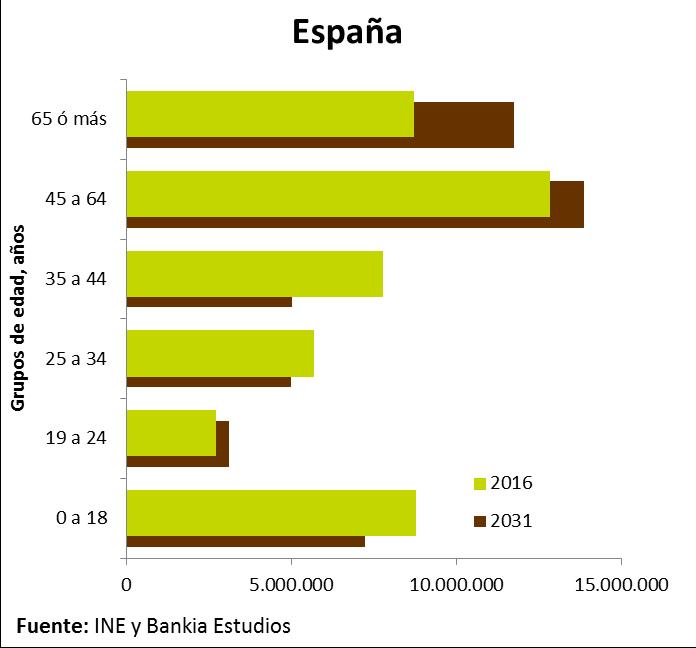 -12,2% -12,6% Castellón -17,7% Valencia -11,4% En