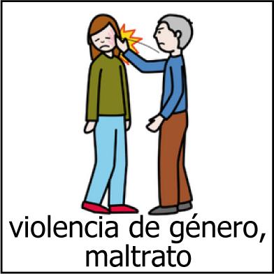 violencia de género. conducta agresiva (amenazas, daños físicos, psicológicos o sexuales) tanto en el ámbito público, familiar o personal.
