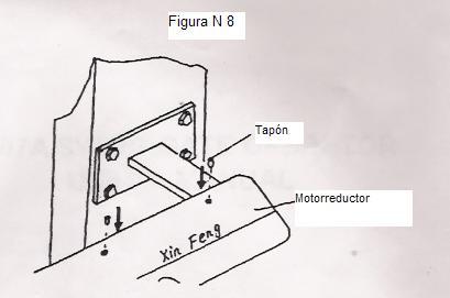 7º Instalación de los topes: Ver Figura 3 No olvide que al instalar el tope, debe haber algún espacio entre los tornillos y el politetrafluroetileno.