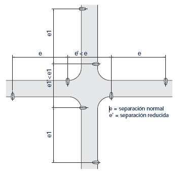 32 Figura 2.2.5.1-2 Intersección en ángulo recto, implantación sobre dos calzadas iluminadas en tresbolillo.