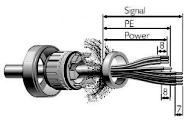 Instalación eléctrica Montaje del conector enchufable de potencia 5 5.5. Instrucciones de montaje del conector enchufable de potencia SMB. / SBB.