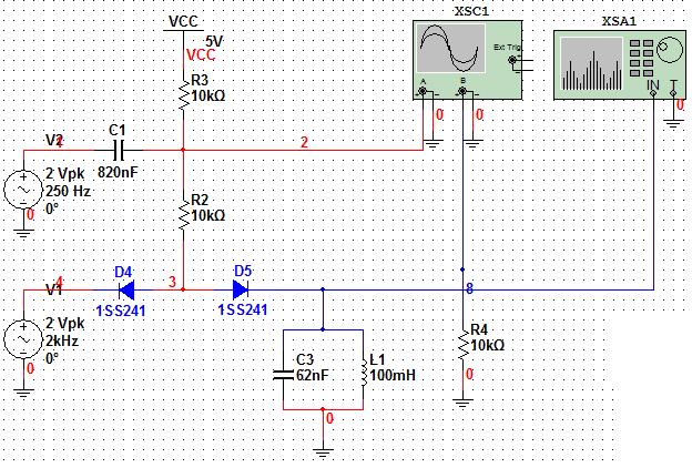 Illustration 4: Circuito modulador de amplitud