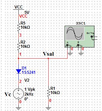 Experimento 1. Multiplicador de señales por sumador El sumador 1. Arme el circuito de la figura 1 2. (1 pt) Reporte el oscilograma de la señal en el nodo (1).