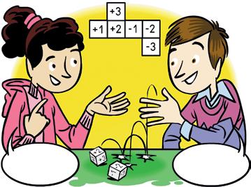 Al multiplicar por el mismo número todos los elementos de un cuadrado mágico, se obtiene otro cuadrado mágico.