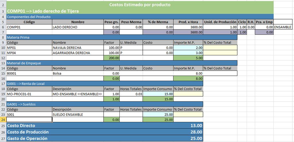 Simulador de costos, continuación Reporte del Simulador de Costos Muestra el costo del producto seleccionado junto con la información de gastos Indirectos y montos indirectos, incluyendo todas las