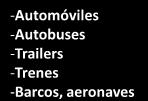 Móviles -Automóviles -Autobuses -Trailers -Trenes -Barcos, aeronaves Emisión de gases: SO2, NO, NO2, CO,