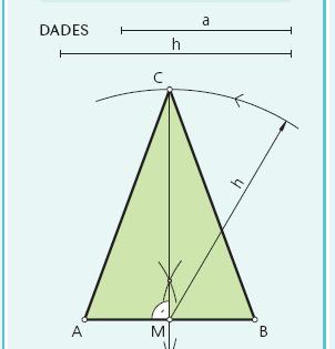 La intersecció dels dos arcs és el vèrtex C Triangle isòsceles coneguda la base i l altura Es dibuixa AB=a, es