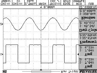 OD-571/81/82 Digital Oscilloscope Risetime: Falltime: +Width: -Width: Duty Cycle: Timing measurement taken for leading edge of the first pulse in the waveform.