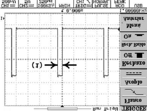 Osciloscopio Digital OD-571/81/82 Figura 4.25.- 1. Seleccionando polaridad positiva, el disparo tendrá lugar en el flanco de subida del impulso si se cumple la condición de comparación.