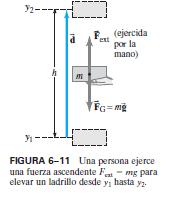 Energía potencial gravitacional Para elevar un objeto (por ejemplo, un ladrillo) de masa m, desde una posición y a posición y se aplica una fuerza externa ascendente F ext que se opone a la fuerza