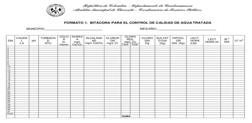 3.2.5 Sistemas de información de la PTAP del municipio de Chocontá Los operarios de la Planta de Tratamiento de Agua Potable del municipio de Chocontá, registran los resultados de los análisis