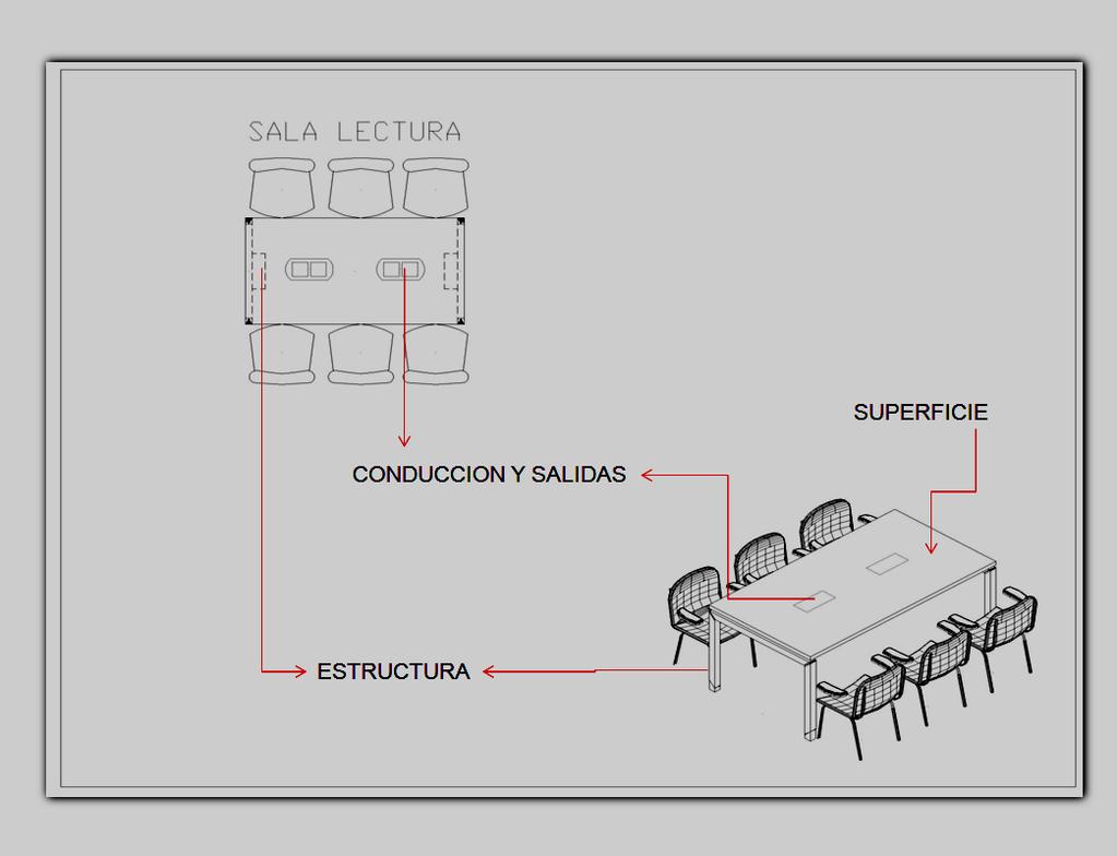 Descripción: mesa para estudio y lectura para 4 puestos (la imagen es indicativa) Dimensiones: 1.35x0.90m y 0.