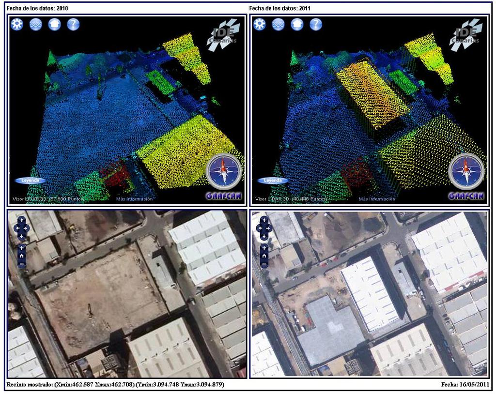 Introducción Vuelo LIDAR (LIght Detection And Ranging) Detección automática de cambios Visualización 3D del territorio Modelos digitales del terreno Zonas de inundación Estudios de barrancos Estudios