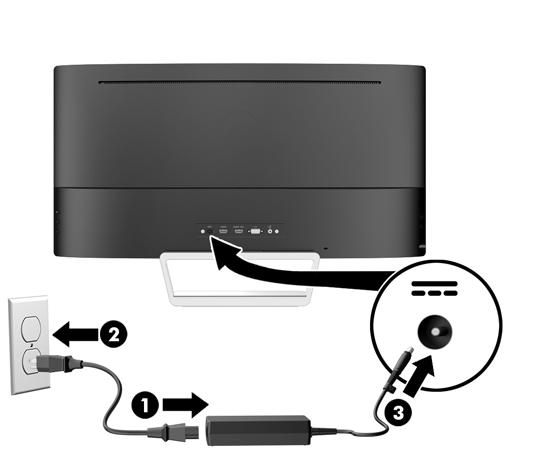 4. Conecte un extremo del cable de alimentación a la fuente de alimentación (1) y el otro extremo a una toma eléctrica con conexión a tierra (2) y, a continuación, conecte el extremo redondeado del