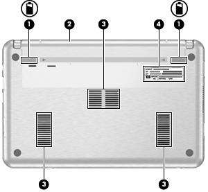 Componentes de la parte inferior Componente Descripción (1) Pestillos de liberación de la batería (2) Liberan la batería de su compartimento. (2) Compartimento de la batería Contiene la batería.