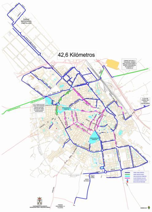 La red de Itinerarios de Bicicleta de Albacete,