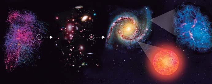 La estructura del universo 7 El universo Cúmulo de galaxias Galaxia Nebulosa Estrella Formada por miles de millones de estrellas Nube de gas y polvo Formado por una red de materia en un espacio