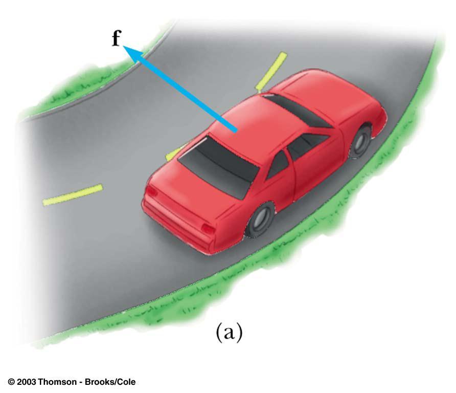 Consdere un carro conducendose a 0 m/s en una carretera peraltada a 30 en una curva crcular de rado 40.0 m. Asuma la masa del carro es 10