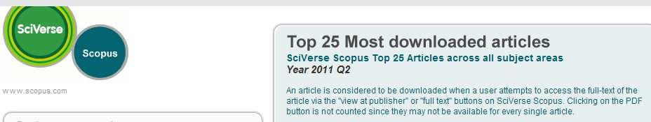 Top 25 most downloaded articles