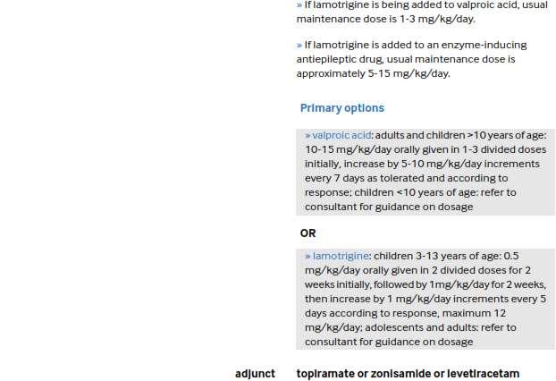NICE 8 Guía para el diagnóstico y manejo de la epilepsia en adultos y niños: Indica en la presente tabla las opciones de Antidepresivos para
