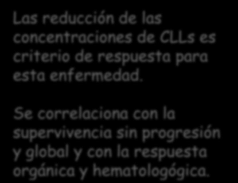 AL amiloidosis Monitorización Las reducción de las concentraciones de CLLs es criterio de respuesta para esta enfermedad.